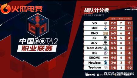 越南国奥的 越南国奥的